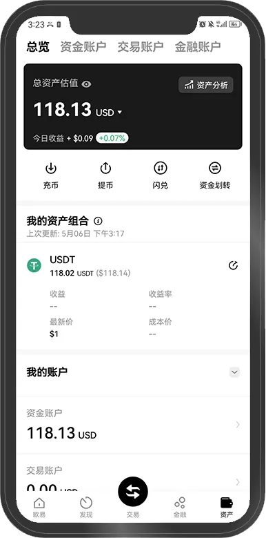 欧意